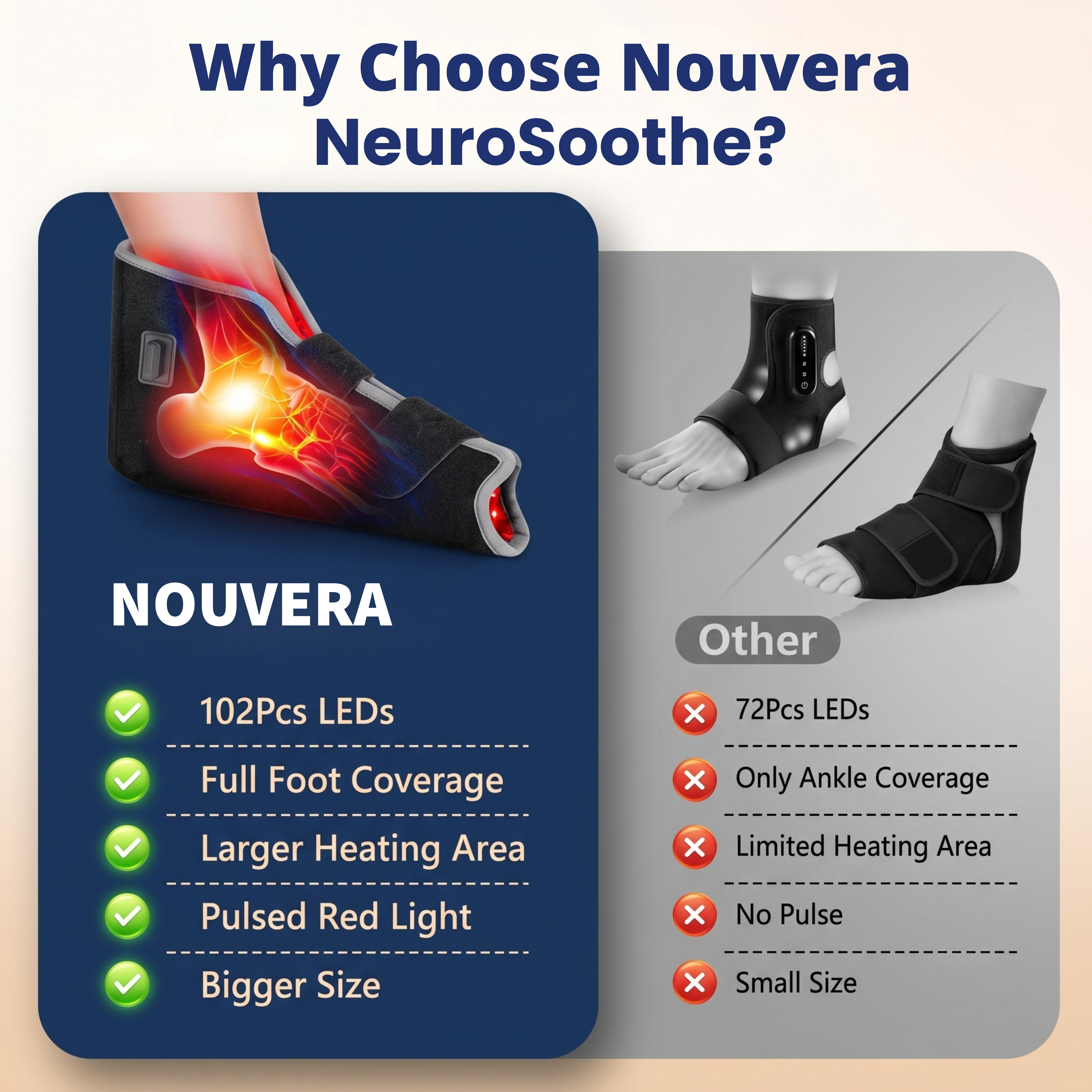 Nouvera™ NeuroSoothe